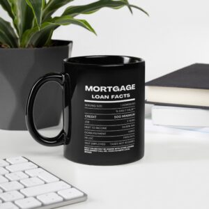 Black Glossy Mug